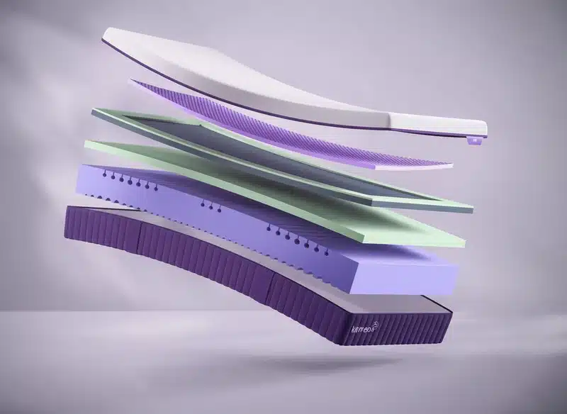 De 5 Beste Matrassen van 2026