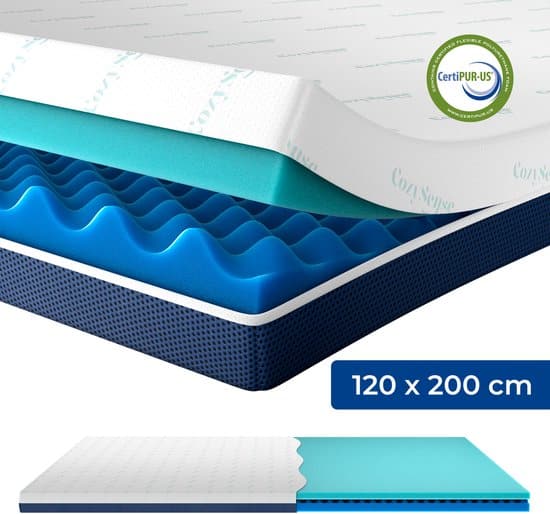 De 10 Beste Matras Toppers van 2026 CozySense%C2%AE DualFeel Topper 120x200 1
