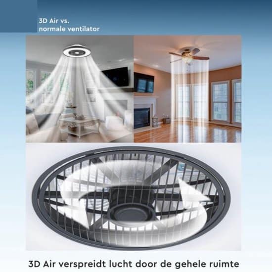 De 6 Beste Plafondventilatoren van 2026 Proventa 3D Air Plafondventilator